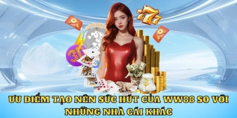 Giới thiệu ww88 đem đến nhiều dịch vụ tiện ích nhất